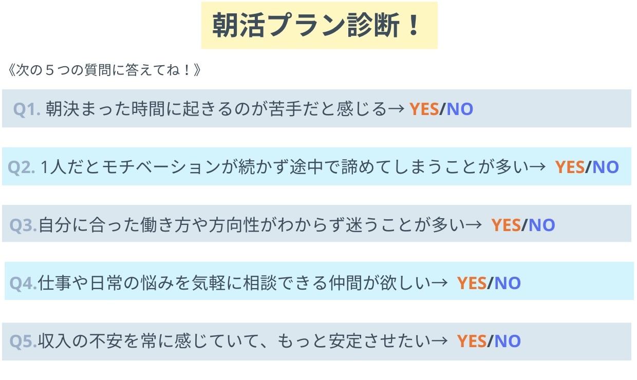 朝活プラン診断