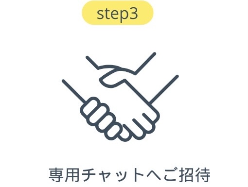 専用チャットへのご招待